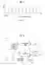 Fig. 06 - METHOD FOR TRANSMITTING A HARQ TRANSMISSION IN A WIRELESS COMMUNICATION SYSTEM AND A DEVICE THEREFOR