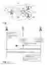 Fig. 02 - Managing radio link problems between a wireless device and a serving node in a wireless communication system