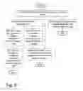 Fig. 08 - Managing radio link problems between a wireless device and a serving node in a wireless communication system