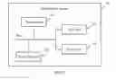 Fig. 09 - Mobility management method for low overhead state