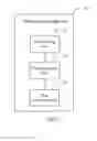Fig. 07 - MULTIUSER ACCESS METHOD AND APPARATUS