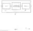 Fig. 07 - System information block transmission