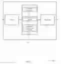 Fig. 08 - System information block transmission