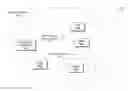 Fig. 01 - Neighbor awareness network discovery