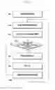 Fig. 09 - Power headroom report method and apparatus of UE