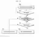 Fig. 11 - Power headroom report method and apparatus of UE
