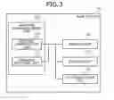 Fig. 06 - Wireless communications system, control station, and terminal