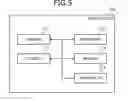 Fig. 08 - Wireless communications system, control station, and terminal