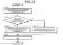 Fig. 17 - Wireless communications system, control station, and terminal