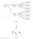 Fig. 02 - Communication method and apparatus