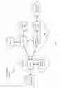 Fig. 02 - Multiple subframe set CSI feedback