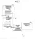 Fig. 02 - Wireless communication apparatus, wireless communication system, and processing method