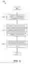 Fig. 09 - Determining a priority order based on uplink transmission parameters
