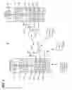 Fig. 02 - Orthogonal frequency division multiple access for wireless local area network