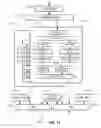 Fig. 10 - Orthogonal frequency division multiple access for wireless local area network
