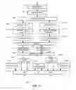 Fig. 12 - Orthogonal frequency division multiple access for wireless local area network