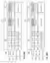 Fig. 25 - Orthogonal frequency division multiple access for wireless local area network