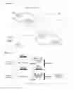 Fig. 02 - Data transmission method in wireless communication system and device therefor