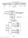 Fig. 07 - Configuration of a radio equipment of an access node