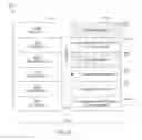 Fig. 07 - Methods and systems for improved resource unit utilization