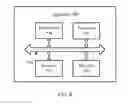 Fig. 07 - Random access procedure for determining uplink transmission capability