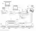 Fig. 01 - NETWORK-INITIATED DATA TRANSFER IN A MOBILE NETWORK