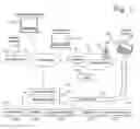 Fig. 02 - NETWORK-INITIATED DATA TRANSFER IN A MOBILE NETWORK