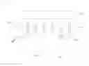 Fig. 05 - Cooking table top with light-transmissive portions