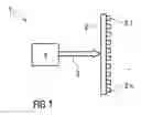Fig. 02 - Method for the operation of a light unit, and light unit
