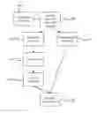 Fig. 01 - LIGHTING EFFECTS