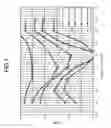 Fig. 08 - Optical subassembly, optical module, and optical transmission equipment
