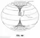 Fig. 07 - Bolus antenna system