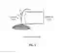 Fig. 02 - Methods for hydraulic enhancement of crops