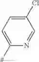 Fig. 63 - Pyridine Compounds for Combating Phytopathogenic Fungi
