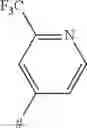 Fig. 76 - Pyridine Compounds for Combating Phytopathogenic Fungi