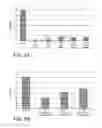 Fig. 07 - Antimicrobial phase-separable glass/polymer composite articles and methods for making the same