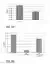Fig. 08 - Antimicrobial phase-separable glass/polymer composite articles and methods for making the same