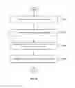 Fig. 30 - Equipment mounting apparatus for console