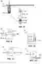 Fig. 06 - Automated medical sample collection, testing, and analysis