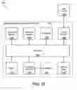 Fig. 07 - Automated medical sample collection, testing, and analysis
