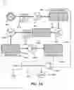Fig. 09 - Automated medical sample collection, testing, and analysis