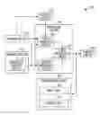 Fig. 01 - Systems and methods for medical alert management
