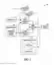 Fig. 03 - Systems and methods for medical alert management