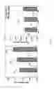 Fig. 10 - Medical Imaging Stabilization and Coregistration