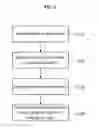 Fig. 06 - X-RAY DETECTOR AND SYSTEM FOR SENSING BENDING OF SAME