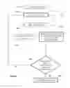 Fig. 04 - Systems and methods for creating hair transplantation procedure sites