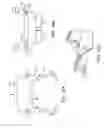 Fig. 12 - Disposable surgical intervention guides, methods, and kits