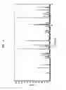 Fig. 02 - Polymorphic forms of ST-246 and methods of preparation