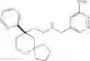 Fig. 77 - Opioid receptor ligands and methods of using and making same
