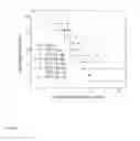 Fig. 02 - COMPOSITIONS AND METHODS FOR PREVENTING AND TREATING MUCOSITIS AND WEIGHT LOSS